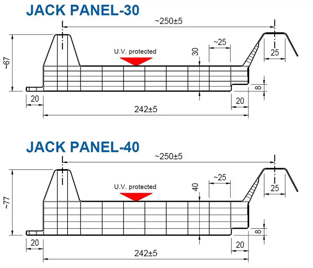 Jack Panel polypiu